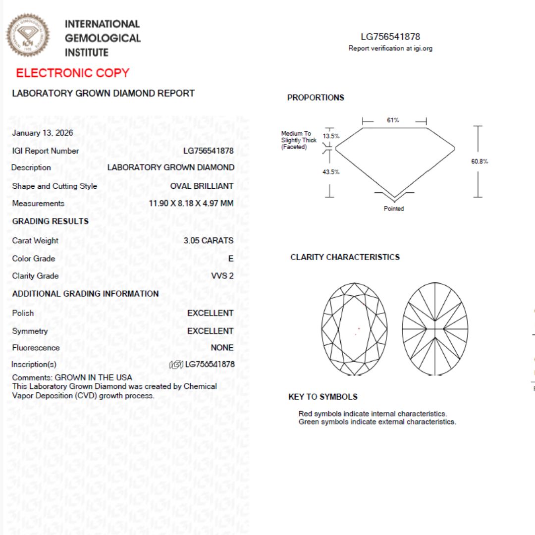Ariel Jewelry | 4.5ct Oval Lab Diamond Three-Stone Ring | 14K White Gold 4.5ct Oval Lab Diamond Three-Stone Ring | 14K White Gold - Image 3